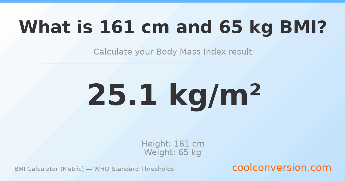 BMI 25.1 (Overweight) — 161 cm / 65 kg