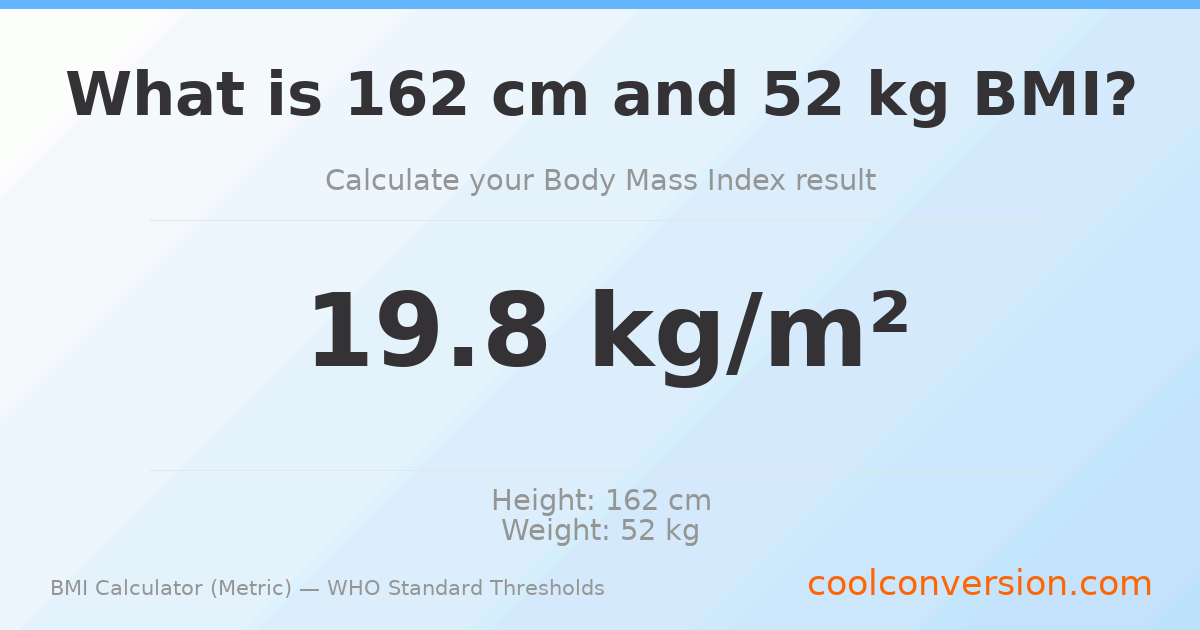 BMI 19.8 (Normal) — 162 cm / 52 kg