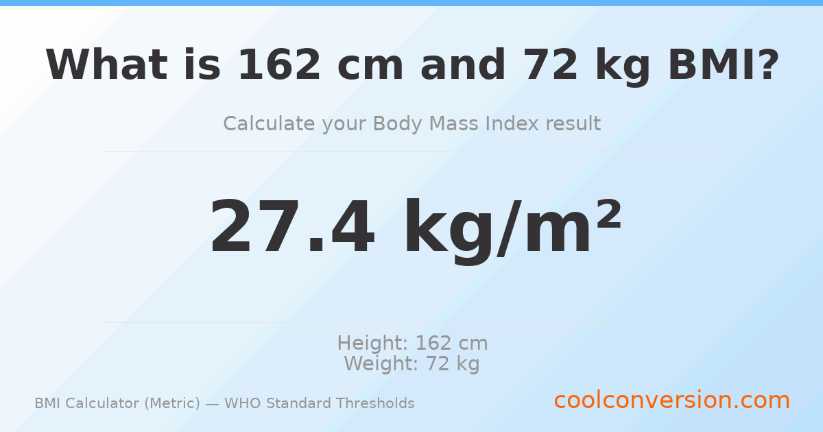 BMI 27.4 (Overweight) — 162 cm / 72 kg