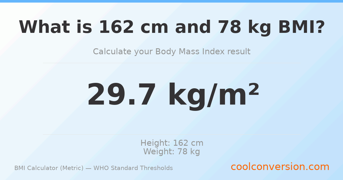 BMI 29.7 (Overweight) — 162 cm / 78 kg