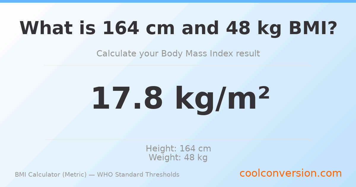 BMI 17.8 (Underweight) — 164 cm / 48 kg
