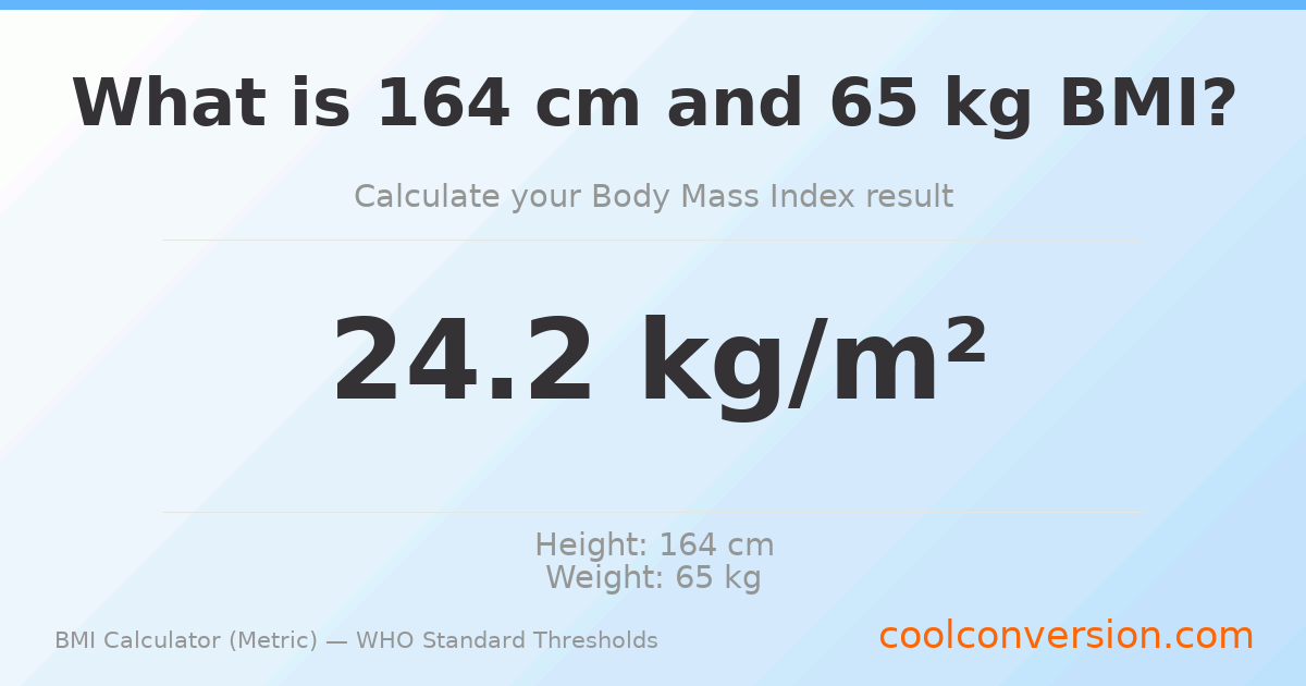 BMI 24.2 (Normal) — 164 cm / 65 kg