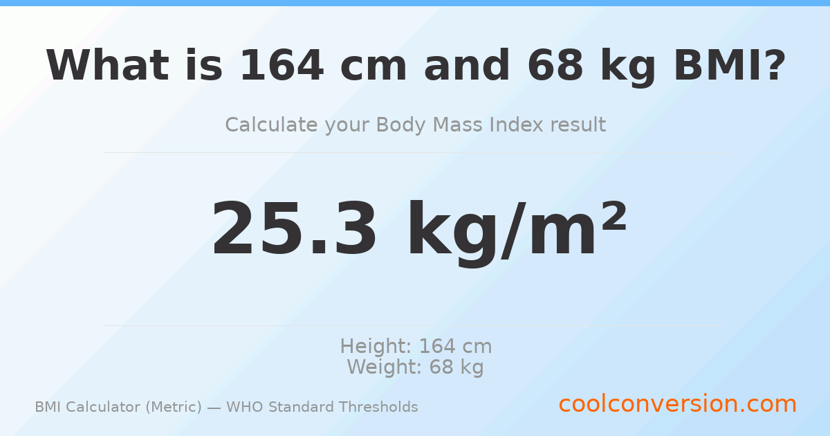 BMI 25.3 (Overweight) — 164 cm / 68 kg