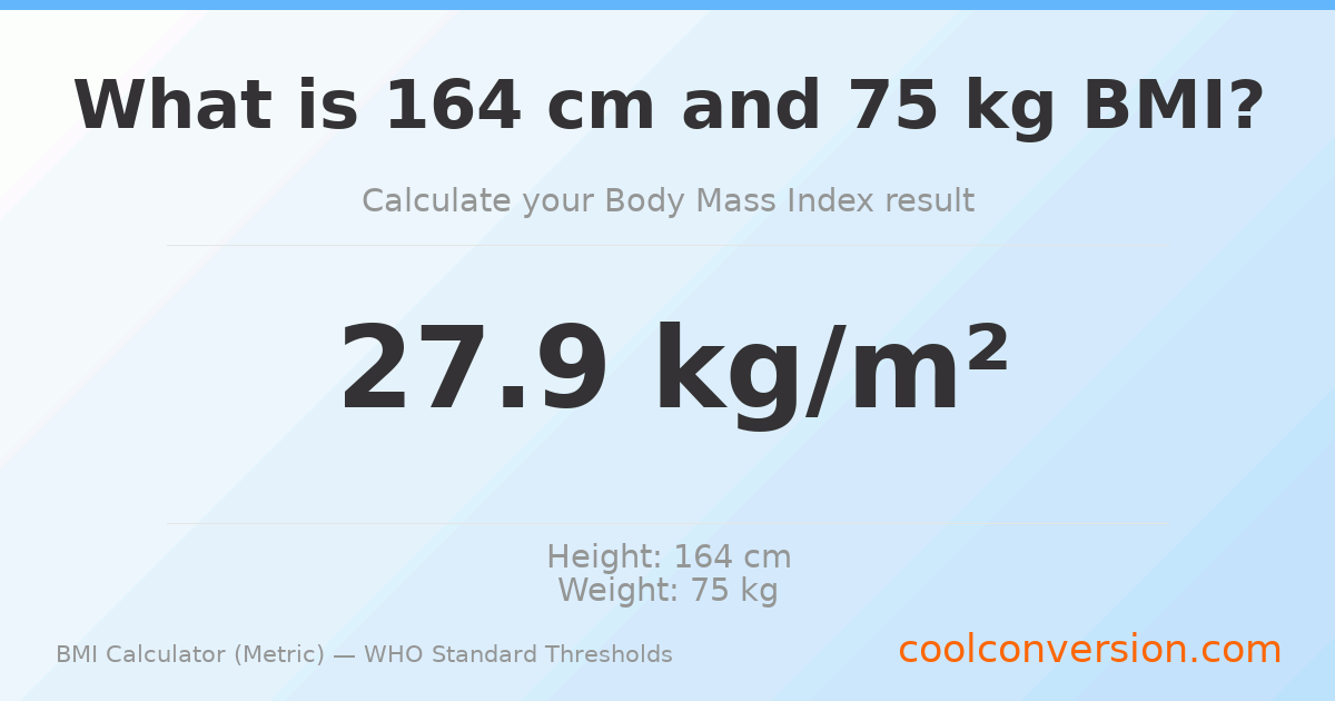 BMI 27.9 (Overweight) — 164 cm / 75 kg