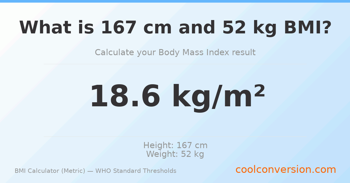 BMI 18.6 (Normal) — 167 cm / 52 kg