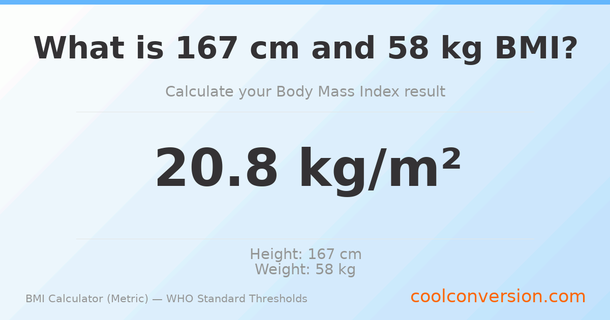 BMI 20.8 (Normal) — 167 cm / 58 kg