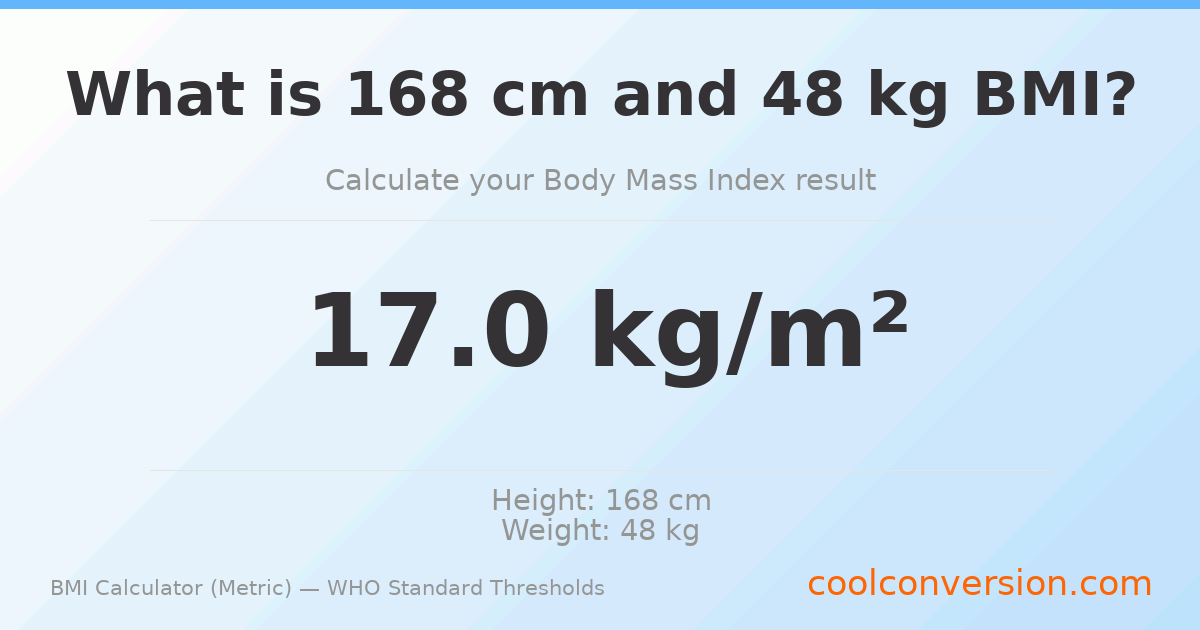 BMI 17.0 (Underweight) — 168 cm / 48 kg