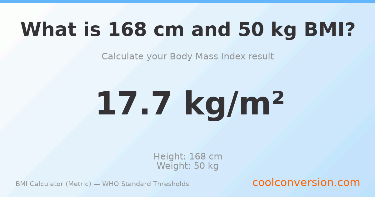 BMI 17.7 (Underweight) — 168 cm / 50 kg