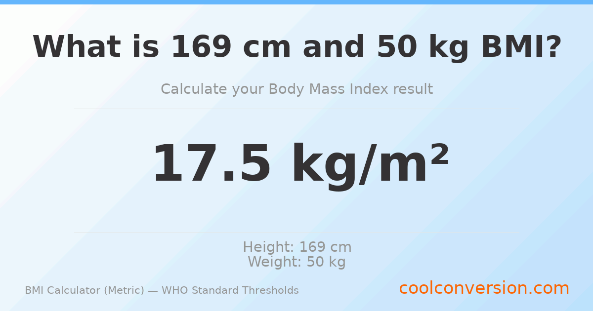 BMI 17.5 (Underweight) — 169 cm / 50 kg