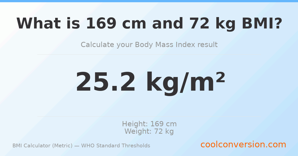 BMI 25.2 (Overweight) — 169 cm / 72 kg