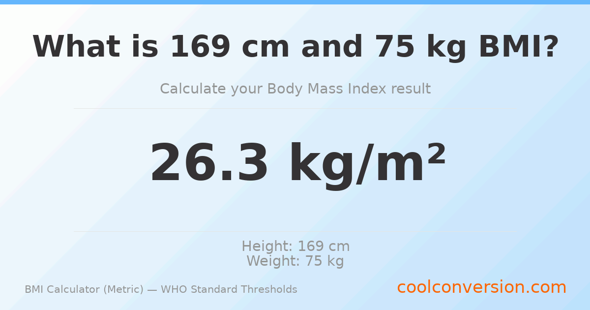 BMI 26.3 (Overweight) — 169 cm / 75 kg