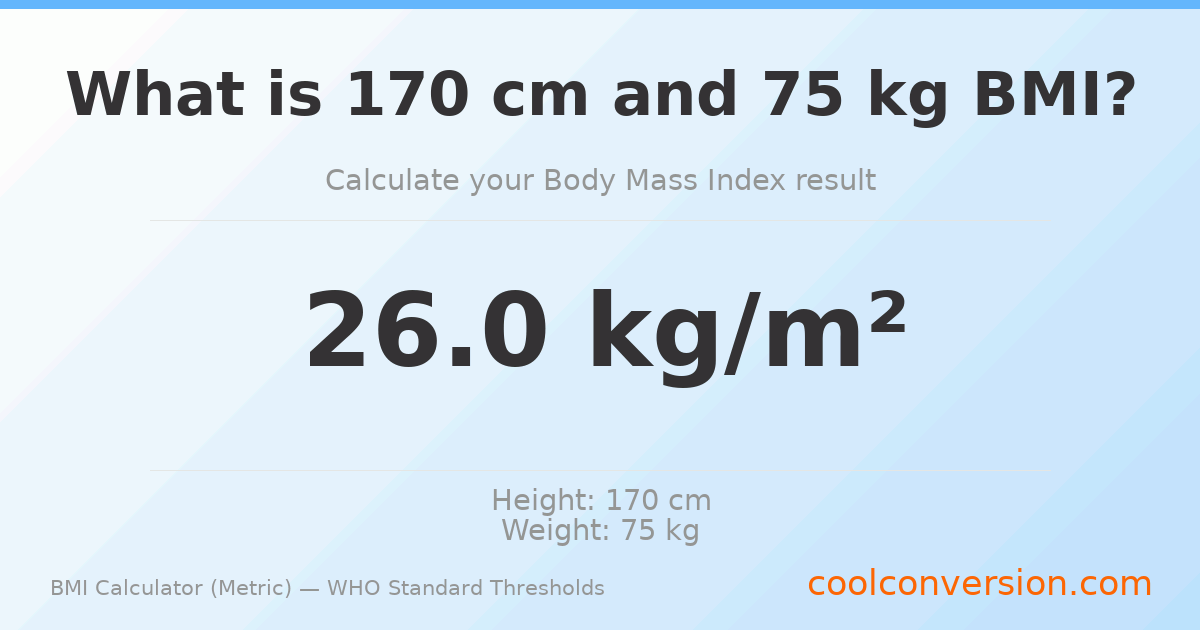BMI 26.0 (Overweight) — 170 cm / 75 kg