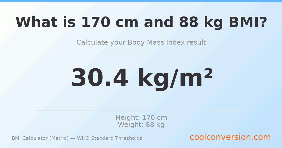 BMI 30.4 (Obese) — 170 cm / 88 kg