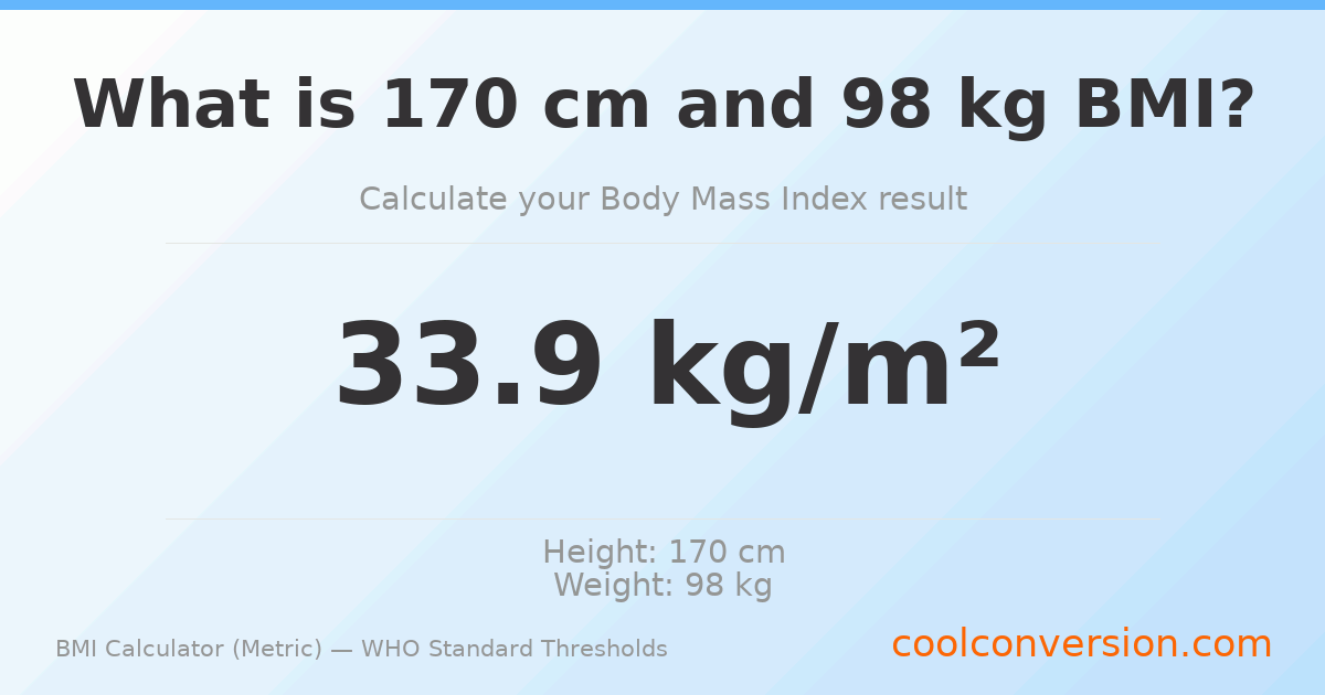 BMI 33.9 (Obese) — 170 cm / 98 kg
