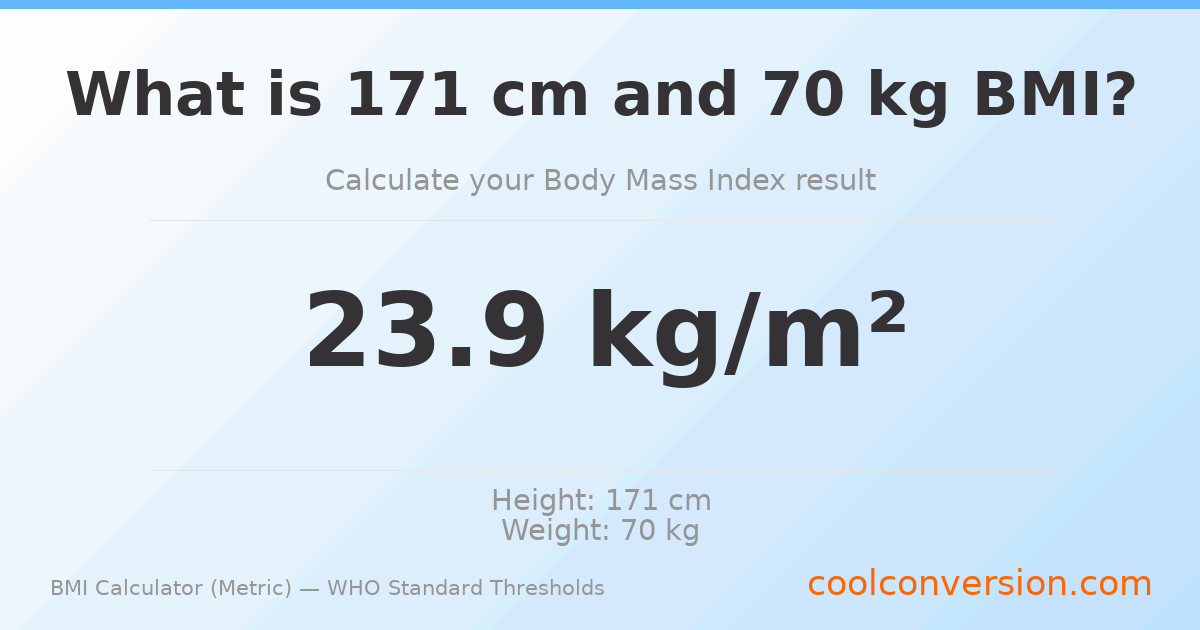 BMI 23.9 (Normal) — 171 cm / 70 kg
