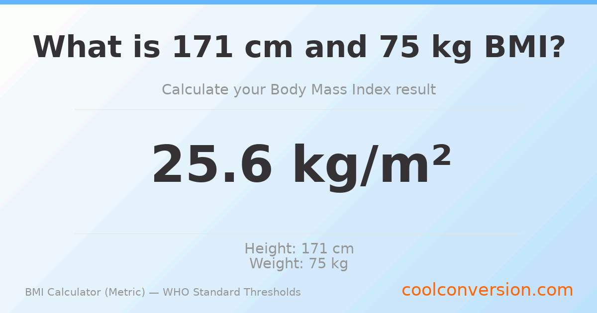 BMI 25.6 (Overweight) — 171 cm / 75 kg