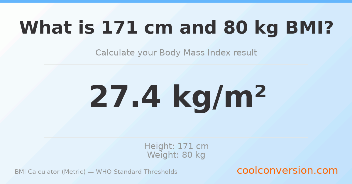 BMI 27.4 (Overweight) — 171 cm / 80 kg