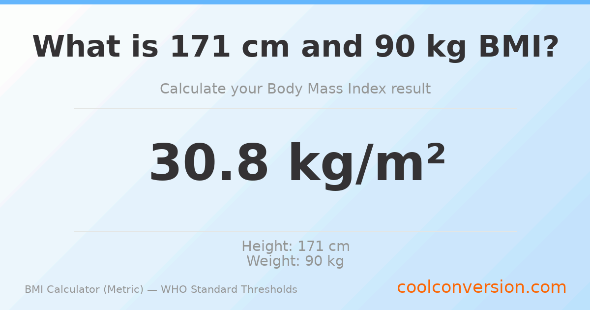 BMI 30.8 (Obese) — 171 cm / 90 kg