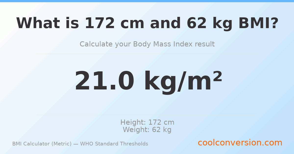 BMI 21.0 (Normal) — 172 cm / 62 kg