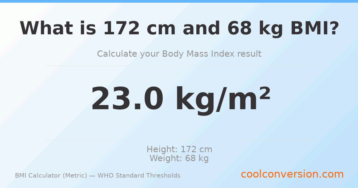 BMI 23.0 (Normal) — 172 cm / 68 kg
