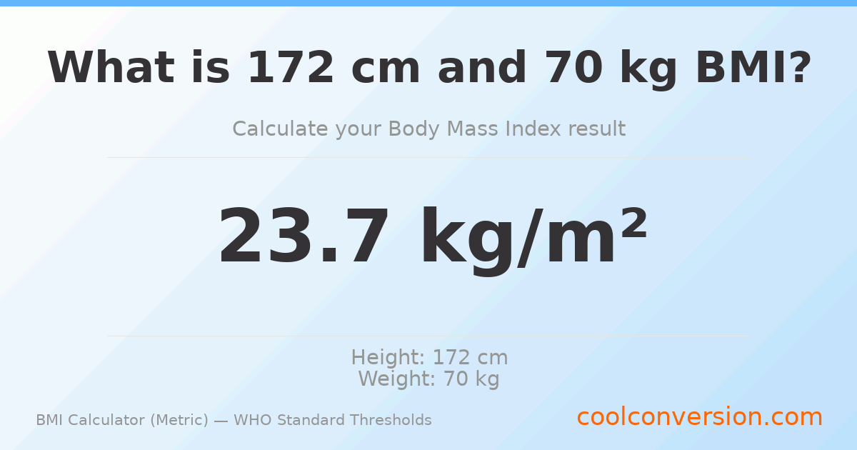 BMI 23.7 (Normal) — 172 cm / 70 kg