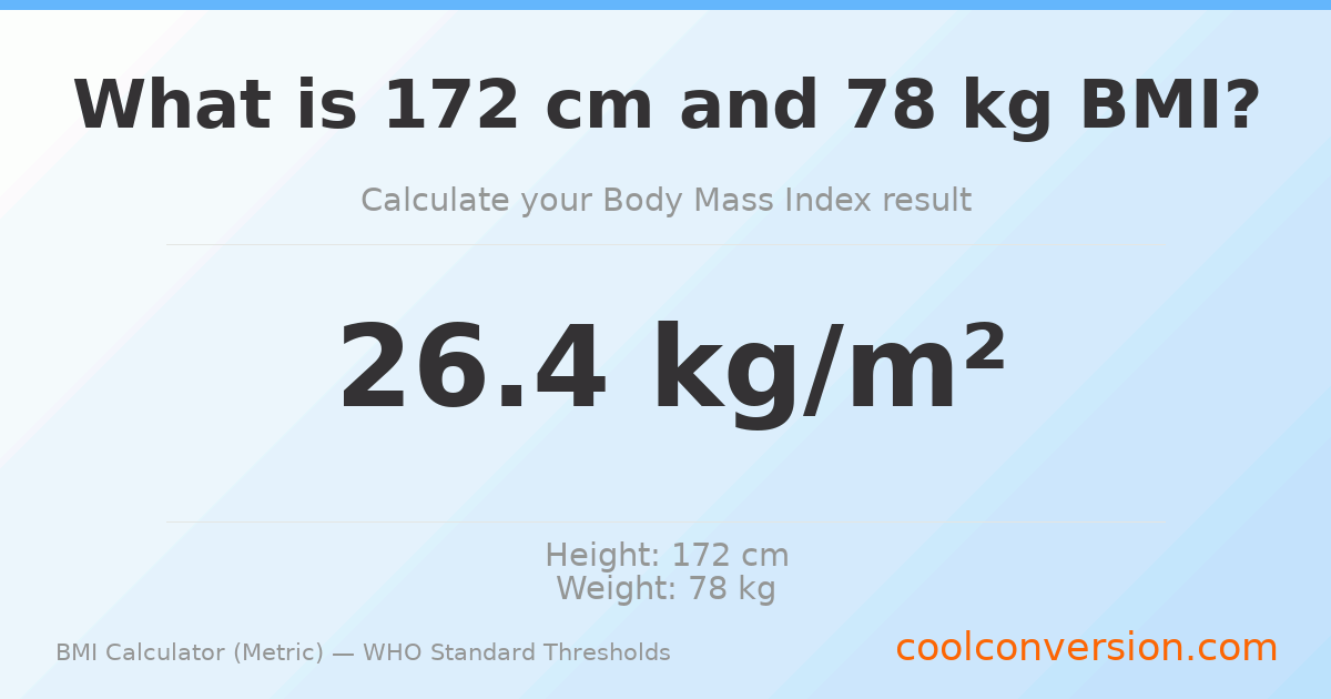 BMI 26.4 (Overweight) — 172 cm / 78 kg