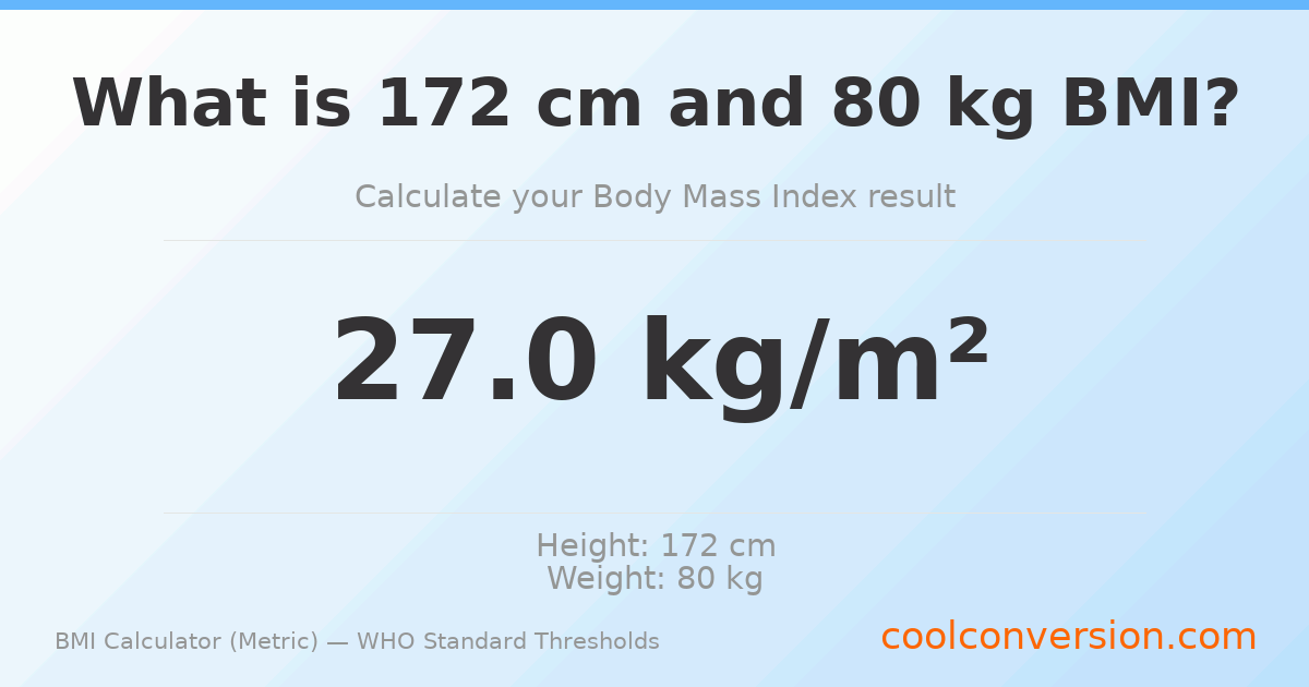 BMI 27.0 (Overweight) — 172 cm / 80 kg