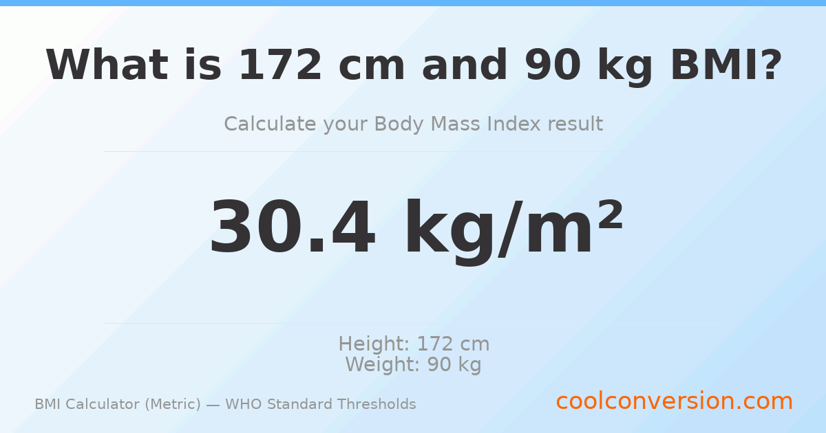 BMI 30.4 (Obese) — 172 cm / 90 kg