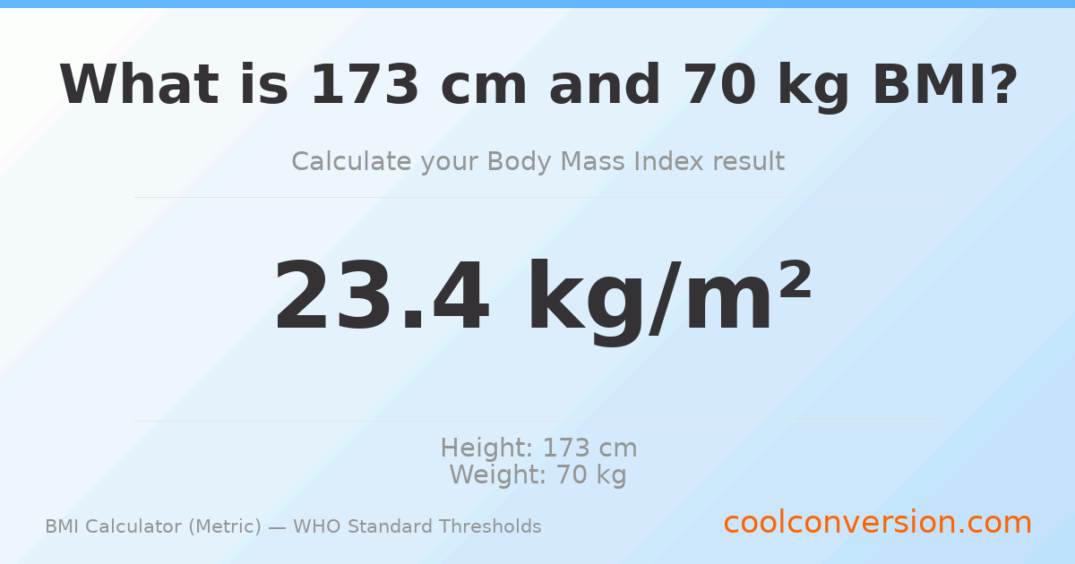 BMI 23.4 (Normal) — 173 cm / 70 kg