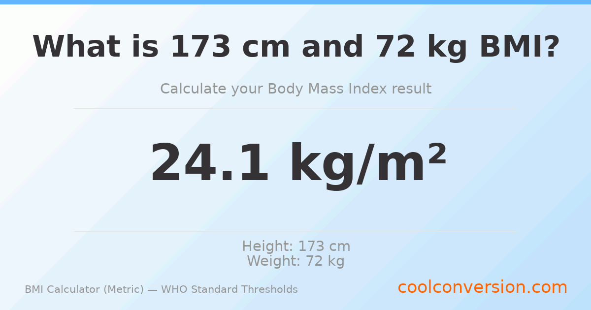 BMI 24.1 (Normal) — 173 cm / 72 kg