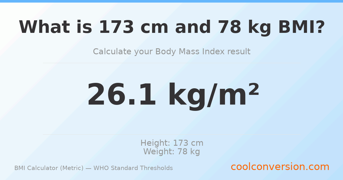 BMI 26.1 (Overweight) — 173 cm / 78 kg