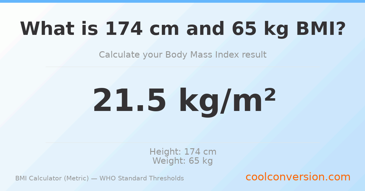 BMI 21.5 (Normal) — 174 cm / 65 kg