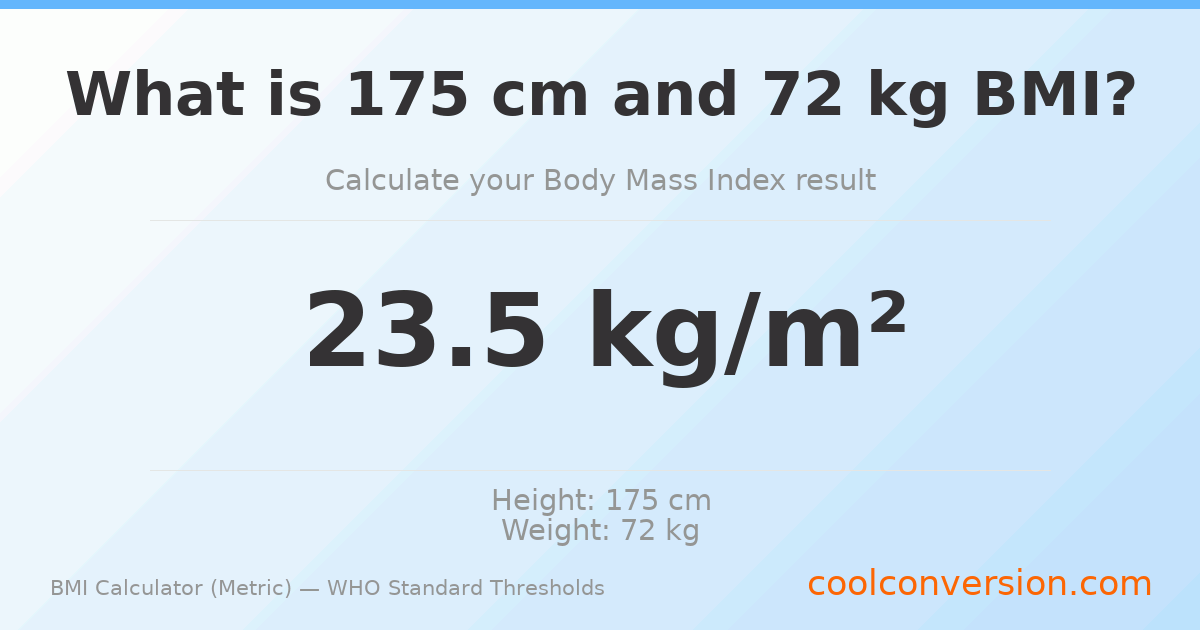 BMI 23.5 (Normal) — 175 cm / 72 kg