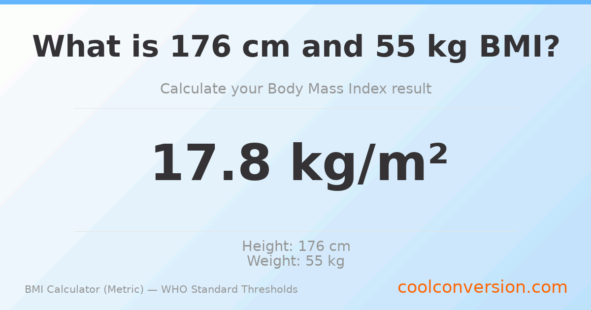 BMI 17.8 (Underweight) — 176 cm / 55 kg