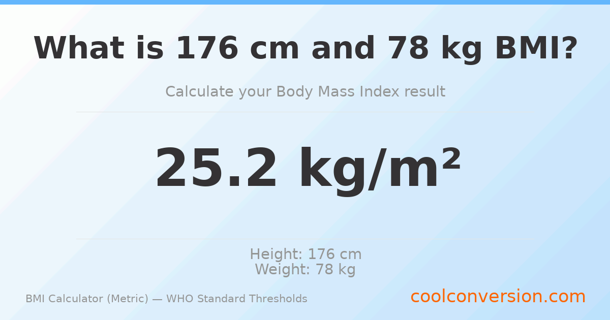 BMI 25.2 (Overweight) — 176 cm / 78 kg