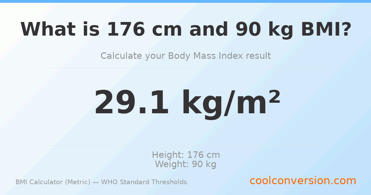 BMI 29.1 (Overweight) — 176 cm / 90 kg