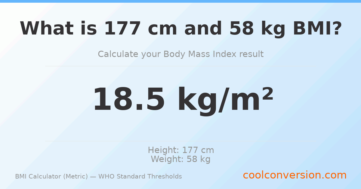 BMI 18.5 (Normal) — 177 cm / 58 kg