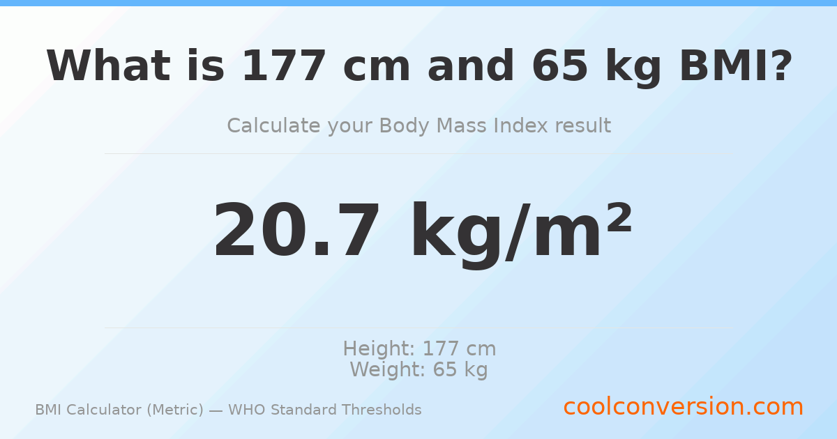 BMI 20.7 (Normal) — 177 cm / 65 kg