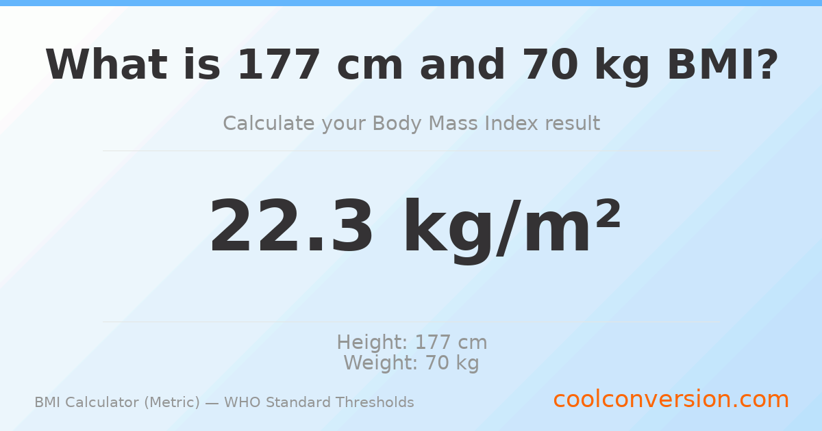 BMI 22.3 (Normal) — 177 cm / 70 kg