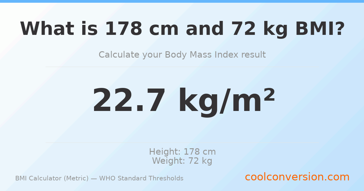 BMI 22.7 (Normal) — 178 cm / 72 kg