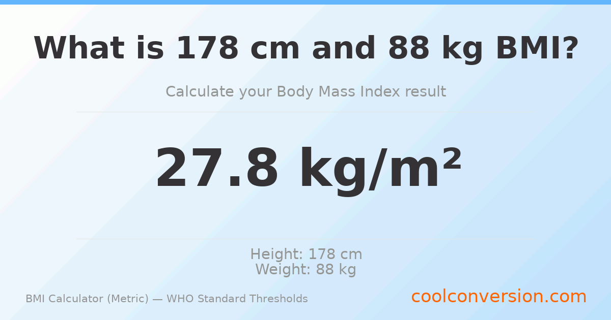 BMI 27.8 (Overweight) — 178 cm / 88 kg