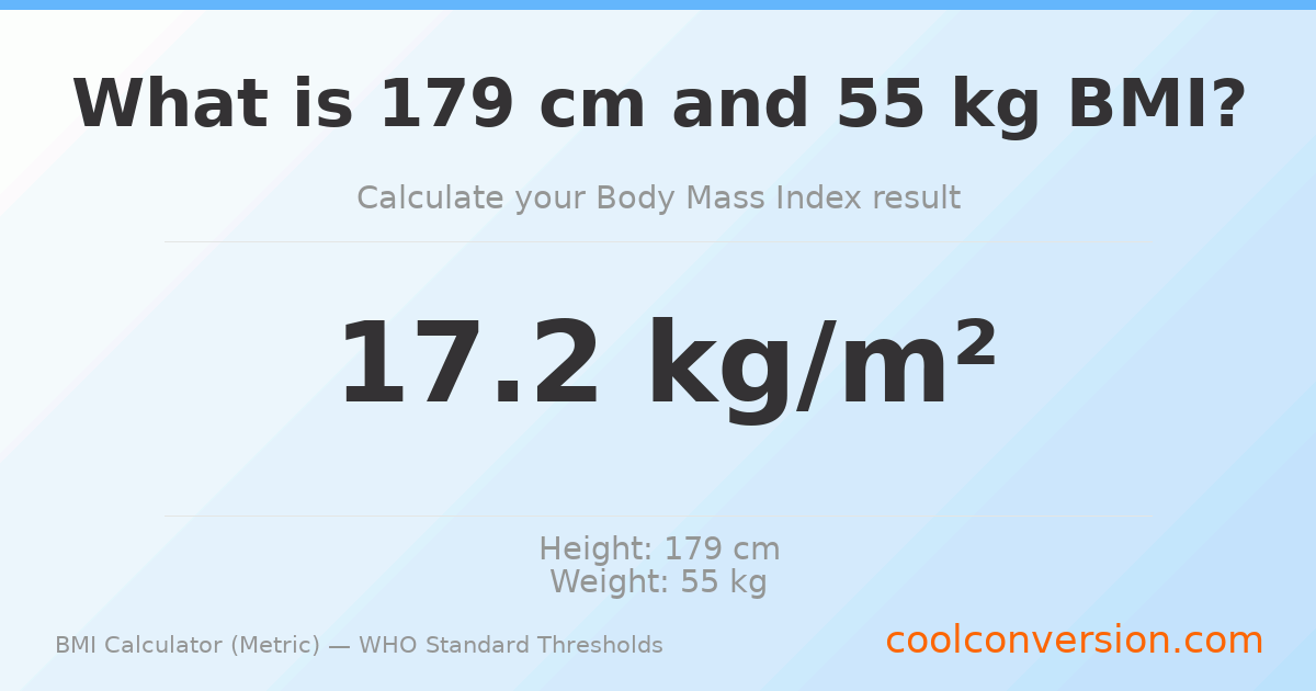 BMI 17.2 (Underweight) — 179 cm / 55 kg