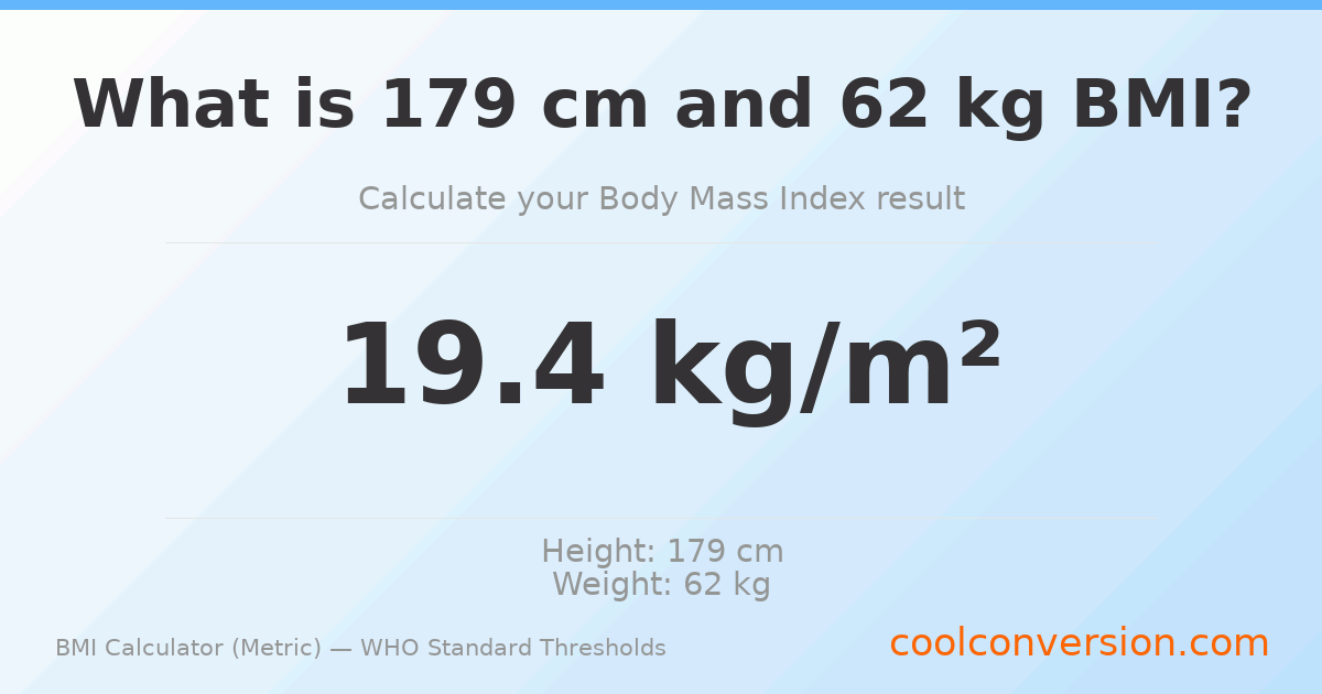 BMI 19.4 (Normal) — 179 cm / 62 kg