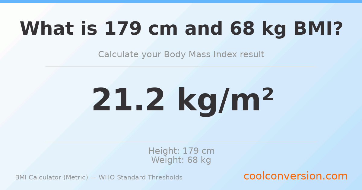 BMI 21.2 (Normal) — 179 cm / 68 kg