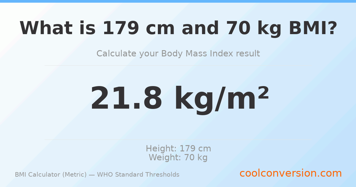 BMI 21.8 (Normal) — 179 cm / 70 kg