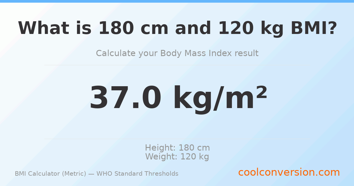 BMI 37.0 (Obese) — 180 cm / 120 kg
