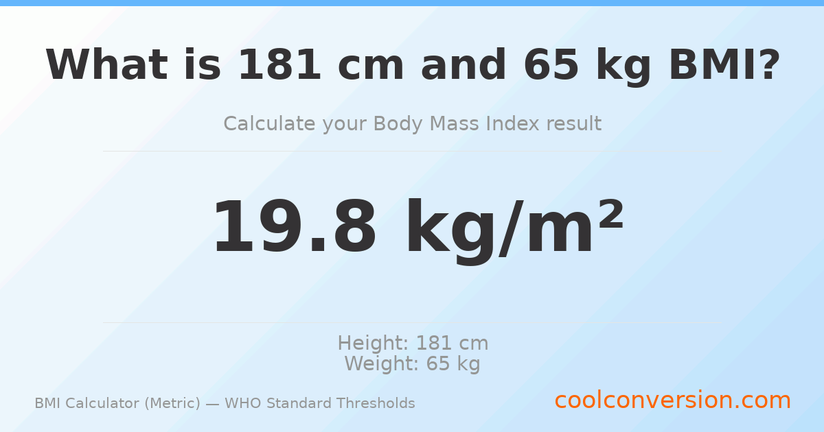 BMI 19.8 (Normal) — 181 cm / 65 kg