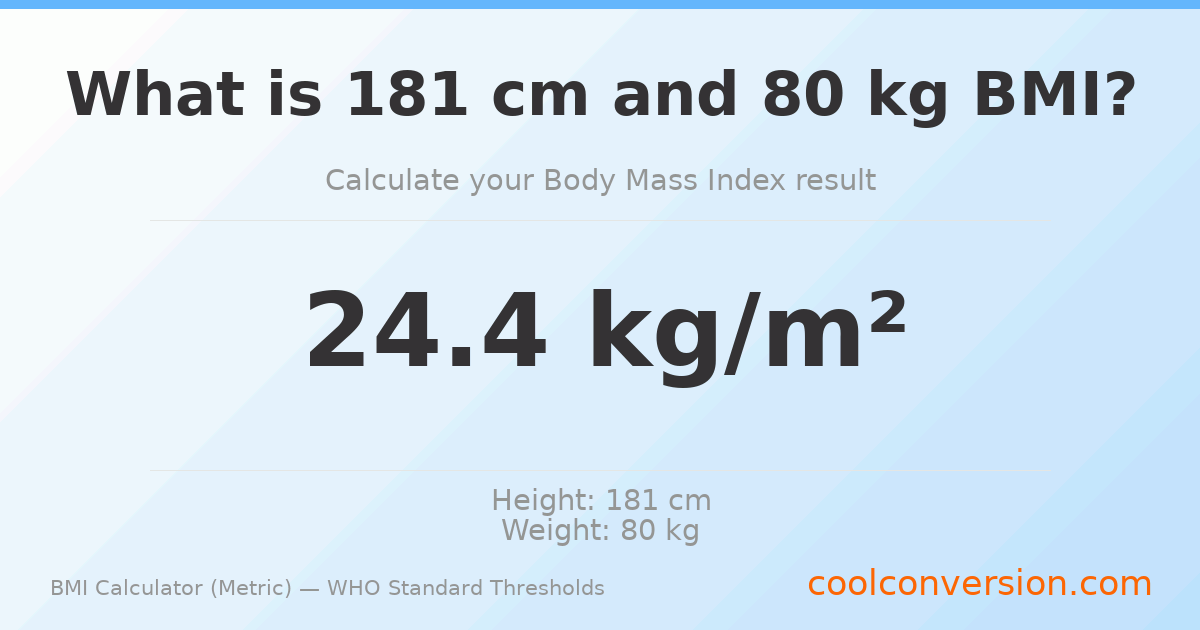 BMI 24.4 (Normal) — 181 cm / 80 kg