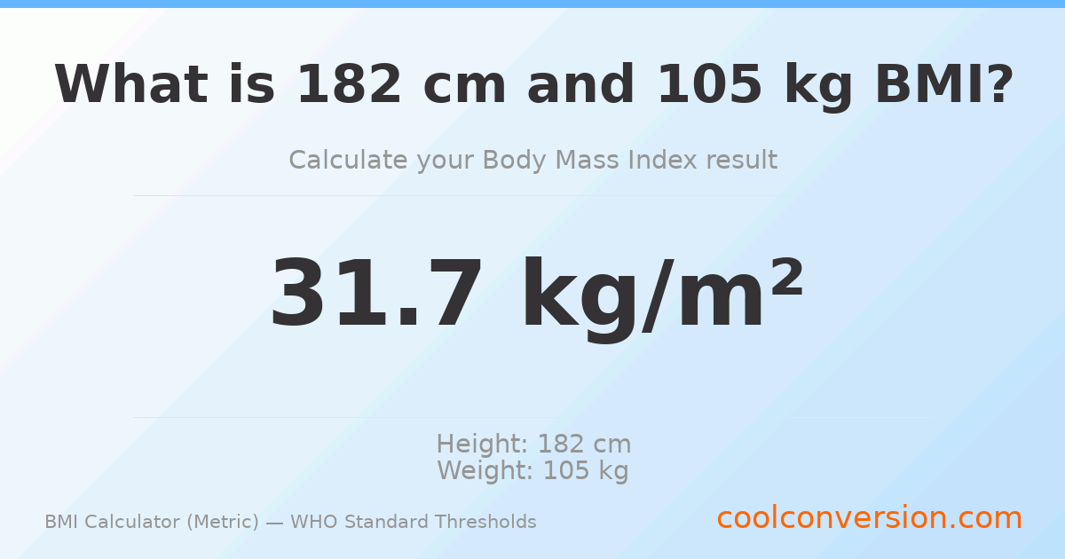 BMI 31.7 (Obese) — 182 cm / 105 kg