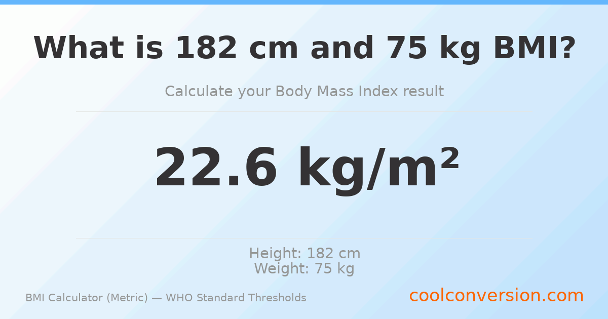 BMI 22.6 (Normal) — 182 cm / 75 kg